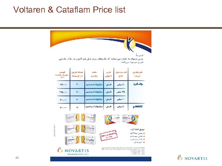 Voltaren & Cataflam Price list 20 