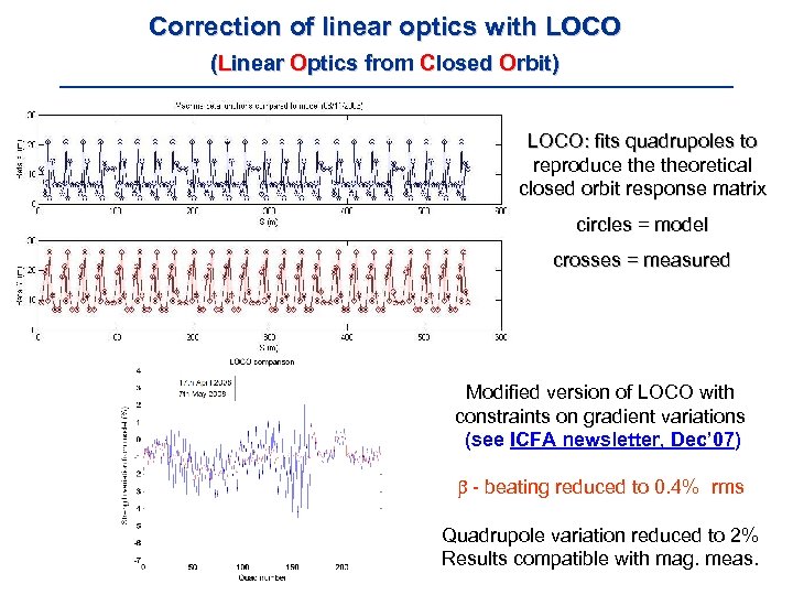 Correction of linear optics with LOCO (Linear Optics from Closed Orbit) LOCO: fits quadrupoles
