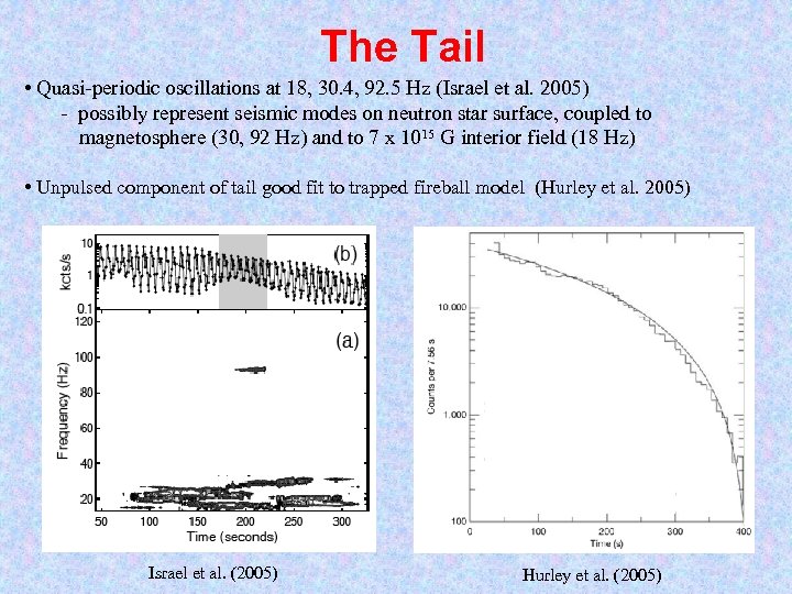 The Tail • Quasi-periodic oscillations at 18, 30. 4, 92. 5 Hz (Israel et