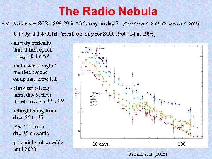 The Radio Nebula • VLA observed SGR 1806 -20 in “A” array on day