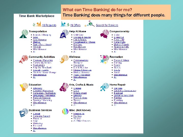 What can Time Banking do for me? Time Banking does many things for different