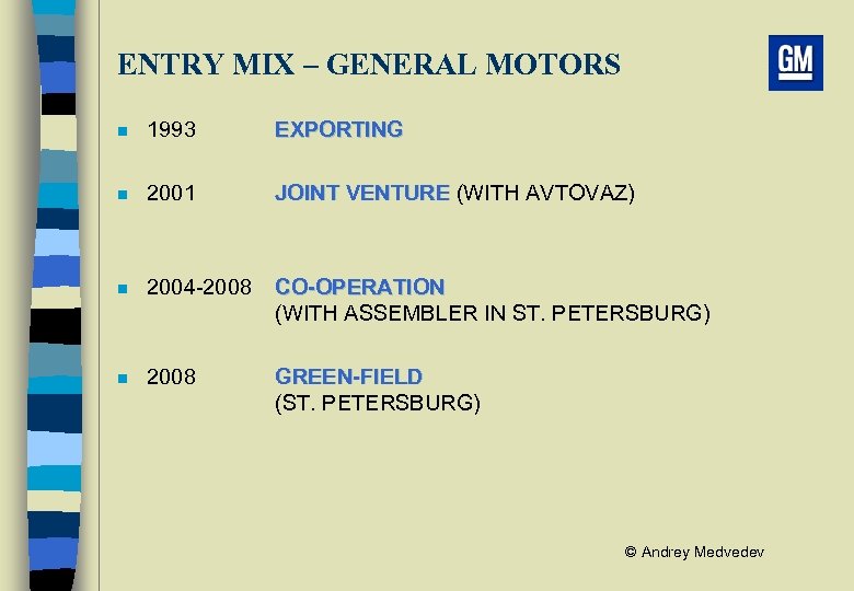 ENTRY MIX – GENERAL MOTORS n 1993 EXPORTING n 2001 JOINT VENTURE (WITH AVTOVAZ)