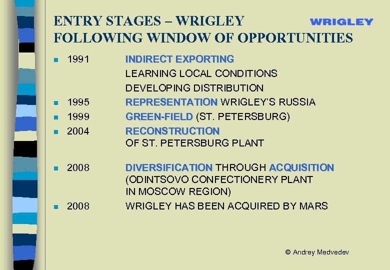 ENTRY STAGES – WRIGLEY FOLLOWING WINDOW OF OPPORTUNITIES n 1991 n n 1995 1999