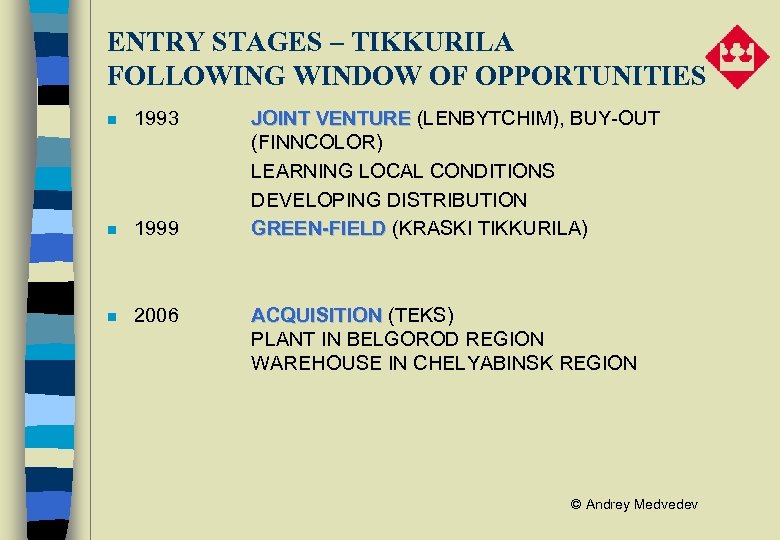 ENTRY STAGES – TIKKURILA FOLLOWING WINDOW OF OPPORTUNITIES n 1993 n 1999 n 2006