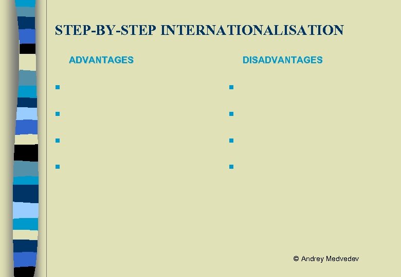 STEP-BY-STEP INTERNATIONALISATION ADVANTAGES DISADVANTAGES n n n n © Andrey Medvedev 