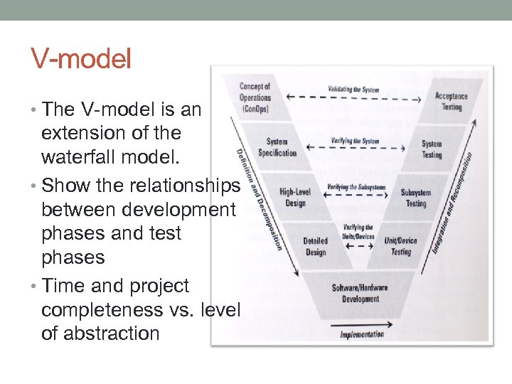 V-model • The V-model is an extension of the waterfall model. • Show the