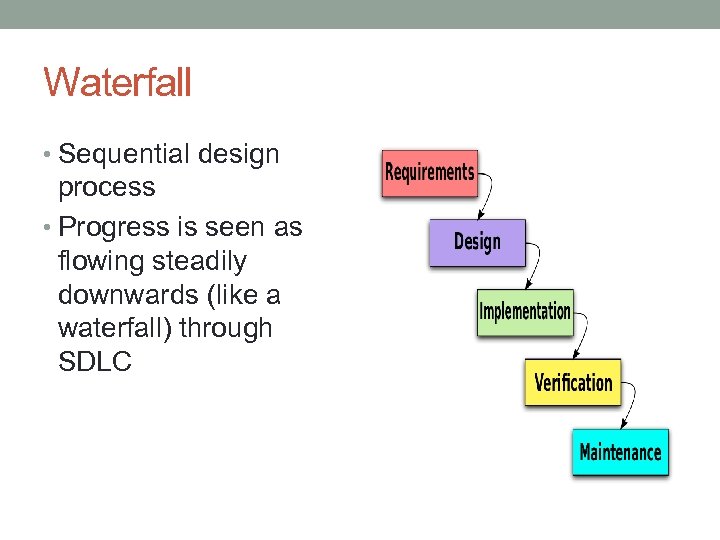 Waterfall • Sequential design process • Progress is seen as flowing steadily downwards (like