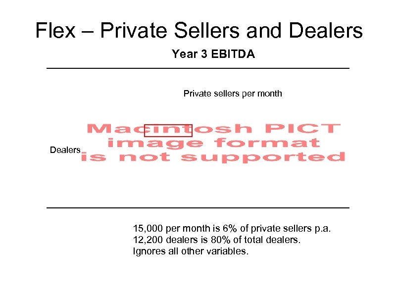 Flex – Private Sellers and Dealers Year 3 EBITDA Private sellers per month Dealers