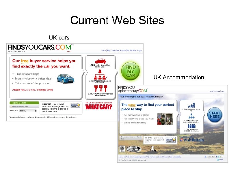 Current Web Sites UK cars UK Accommodation 