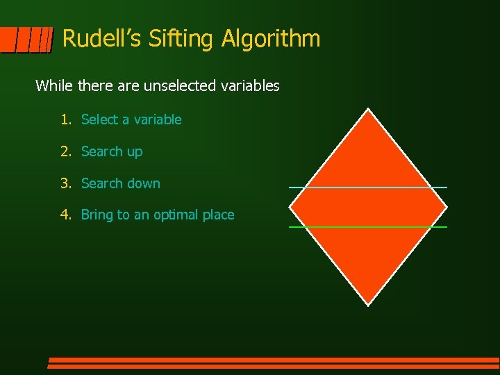 Rudell’s Sifting Algorithm While there are unselected variables 1. Select a variable 2. Search