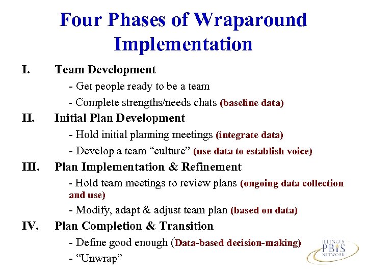 Four Phases of Wraparound Implementation I. Team Development - Get people ready to be