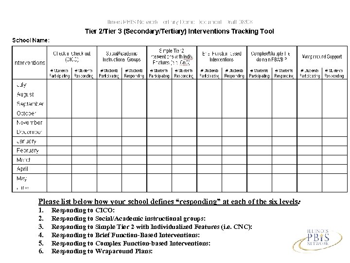 Please list below how your school defines “responding” at each of the six levels: