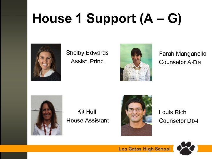 House 1 Support (A – G) n n Shelby Edwards Assist. Princ. n Kit