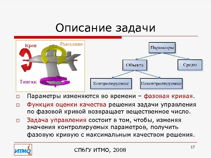 Описание задачи o o o Параметры изменяются во времени – фазовая кривая. Функция оценки