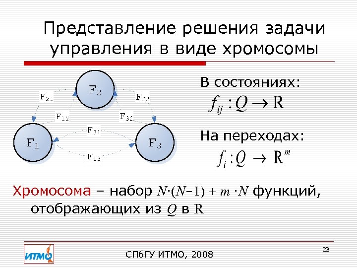 Представление решения задачи управления в виде хромосомы В состояниях: На переходах: Хромосома – набор