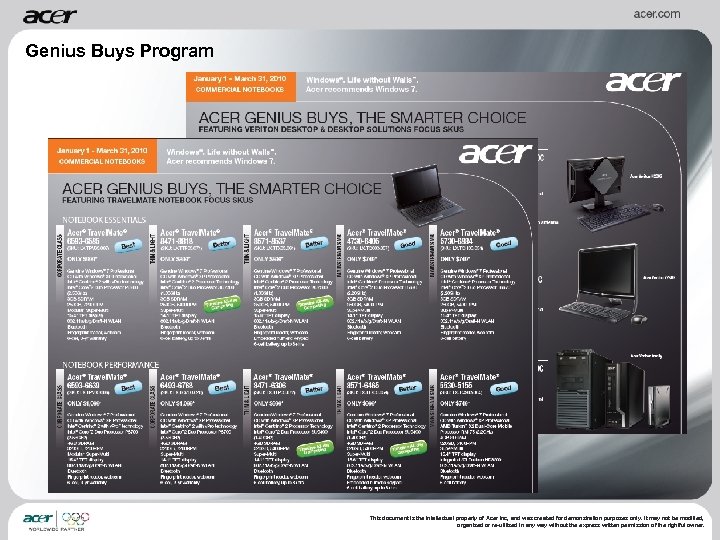 Genius Buys Program This document is the intellectual property of Acer Inc, and was