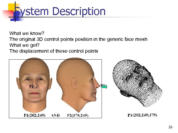 System Description What we know? The original 3 D control points position in the