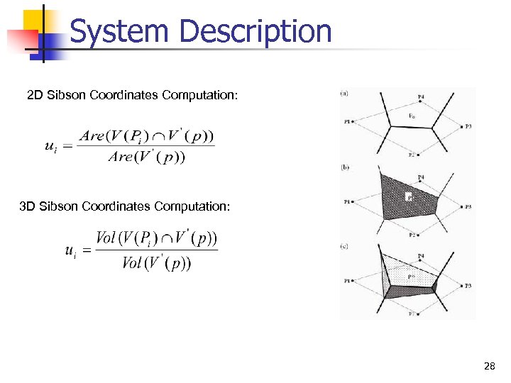 System Description 2 D Sibson Coordinates Computation: 3 D Sibson Coordinates Computation: 28 