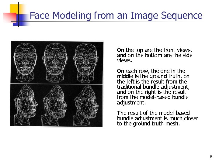 Face Modeling from an Image Sequence On the top are the front views, and