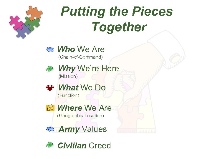 Putting the Pieces Together Who We Are (Chain-of-Command) Why We’re Here (Mission) What We