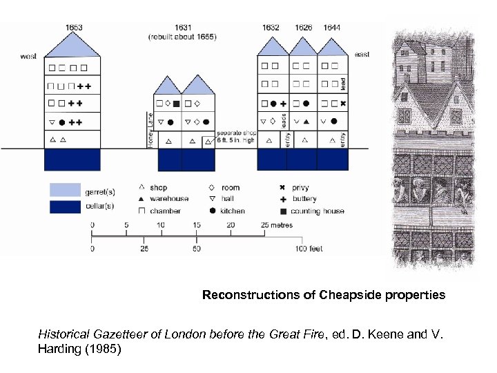 Reconstructions of Cheapside properties Historical Gazetteer of London before the Great Fire, ed. D.