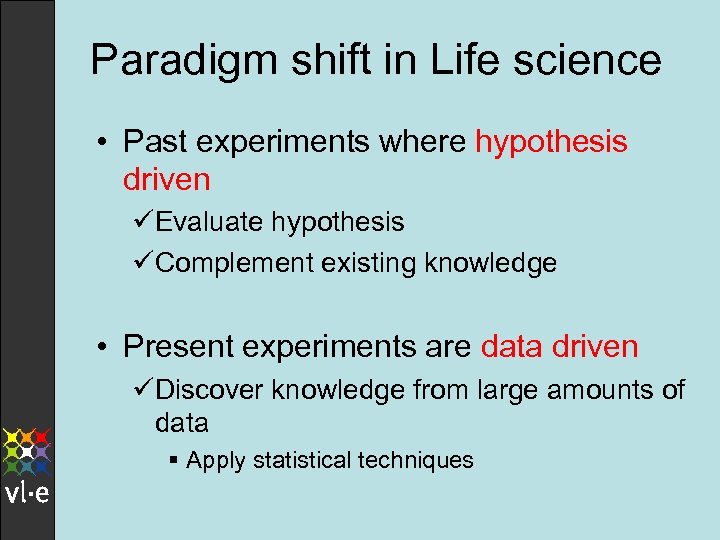 Paradigm shift in Life science • Past experiments where hypothesis driven üEvaluate hypothesis üComplement