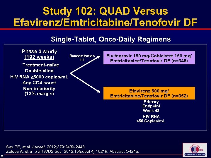 Study 102: QUAD Versus Efavirenz/Emtricitabine/Tenofovir DF Single-Tablet, Once-Daily Regimens Phase 3 study (192 weeks)