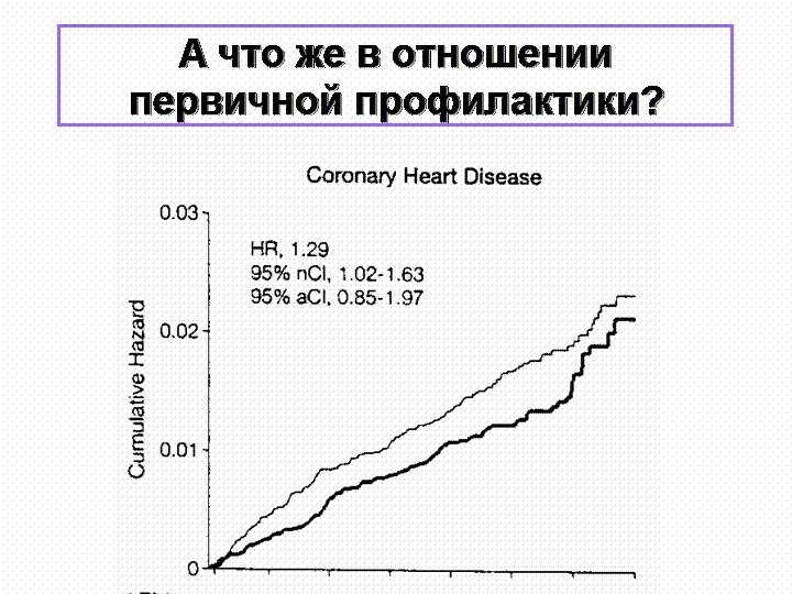 А что же в отношении первичной профилактики? 