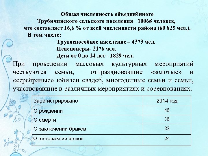 Общая численность объединённого Трубичинского сельского поселения 10068 человек, что составляет 16, 6 % от