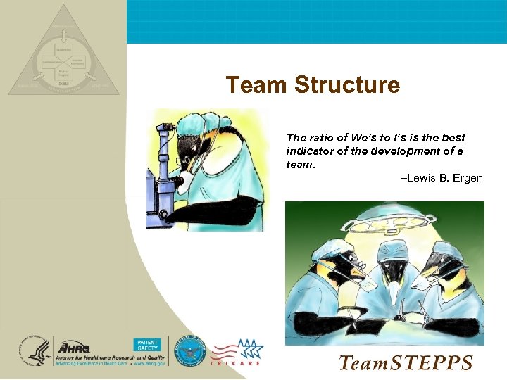 Team Structure NEXT: The ratio of We’s to I’s is the best indicator of