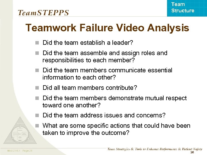 Team Structure Teamwork Failure Video Analysis n Did the team establish a leader? n