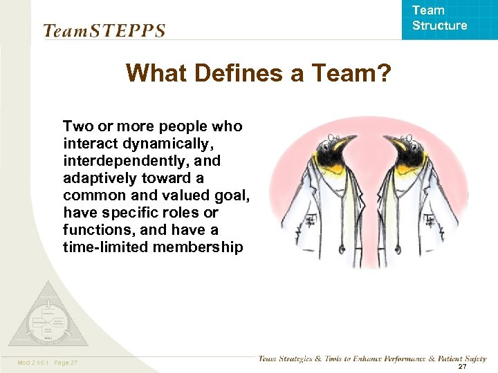 Team Structure What Defines a Team? Two or more people who interact dynamically, interdependently,