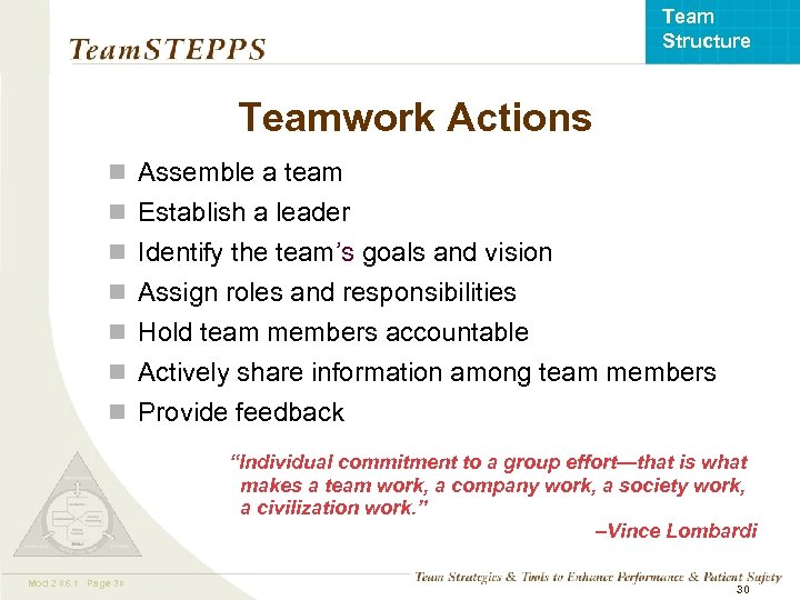 Team Structure Teamwork Actions n Assemble a team n Establish a leader n Identify