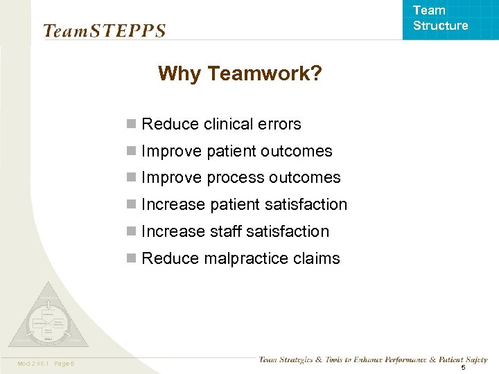 Team Structure Why Teamwork? n Reduce clinical errors n Improve patient outcomes n Improve
