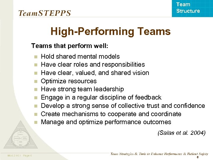 Team Structure High-Performing Teams that perform well: n n n n n Hold shared
