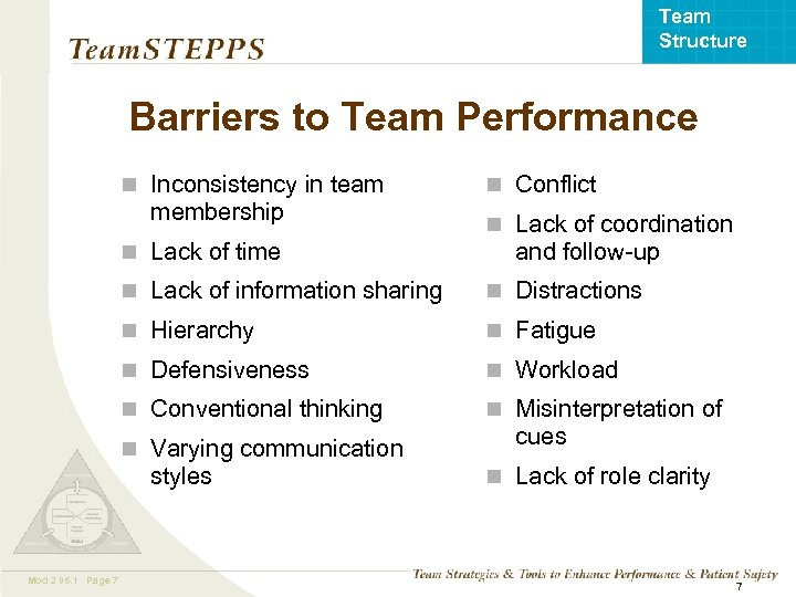 Team Structure Barriers to Team Performance n Inconsistency in team membership n Conflict n