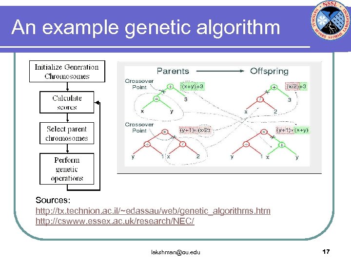 An example genetic algorithm Sources: http: //tx. technion. ac. il/~edassau/web/genetic_algorithms. htm http: //cswww. essex.