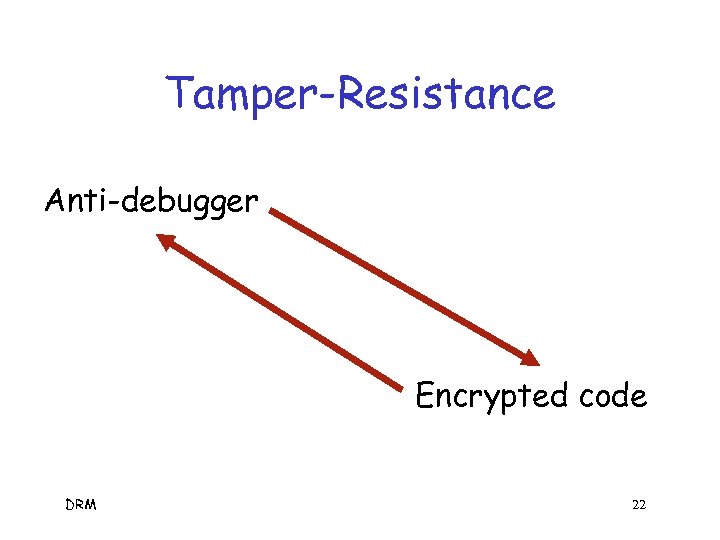 Tamper-Resistance Anti-debugger Encrypted code DRM 22 