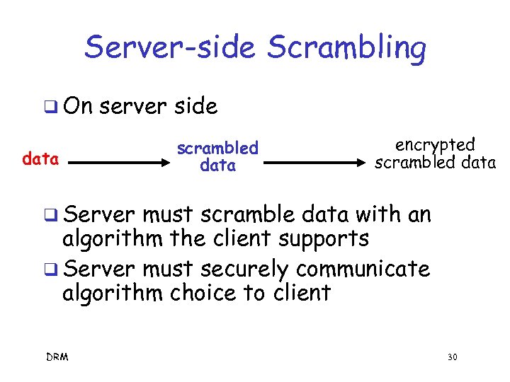 Server-side Scrambling q On server side data scrambled data encrypted scrambled data q Server