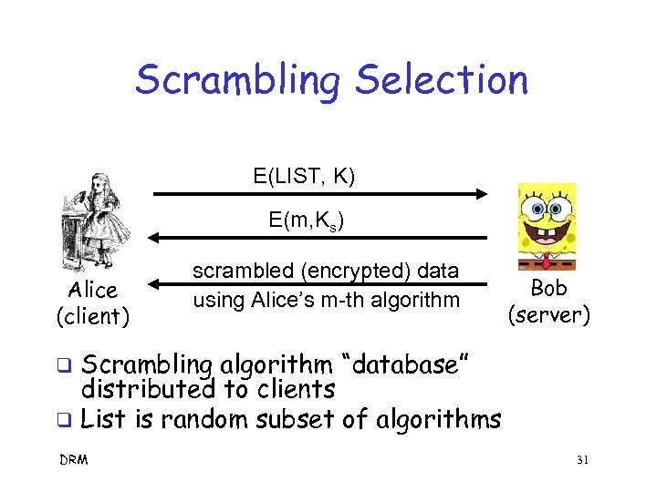 Scrambling Selection E(LIST, K) E(m, Ks) Alice (client) scrambled (encrypted) data using Alice’s m-th