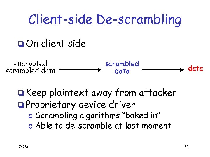 Client-side De-scrambling q On client side encrypted scrambled data q Keep plaintext away from