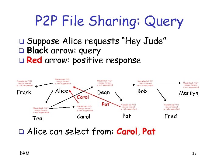 P 2 P File Sharing: Query q q q Suppose Alice requests “Hey Jude”