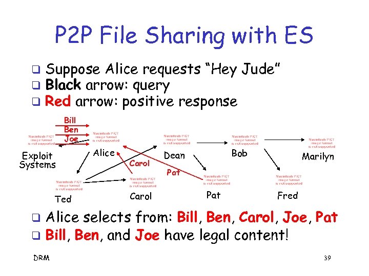 P 2 P File Sharing with ES q q q Suppose Alice requests “Hey