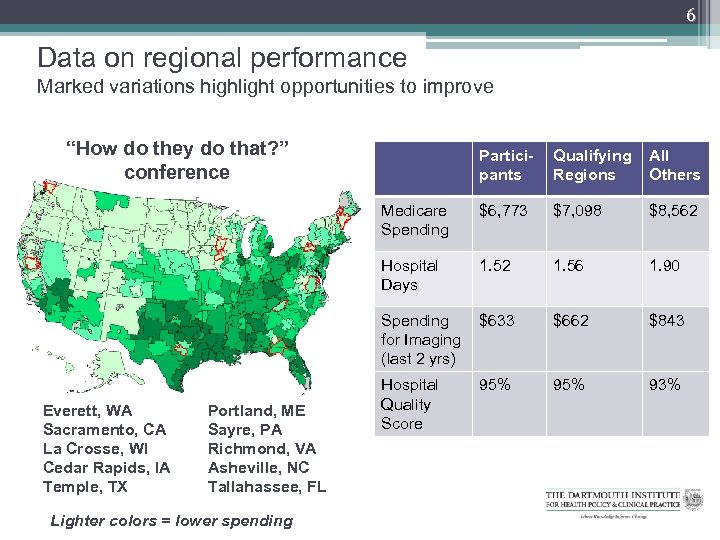 6 Data on regional performance Marked variations highlight opportunities to improve “How do they