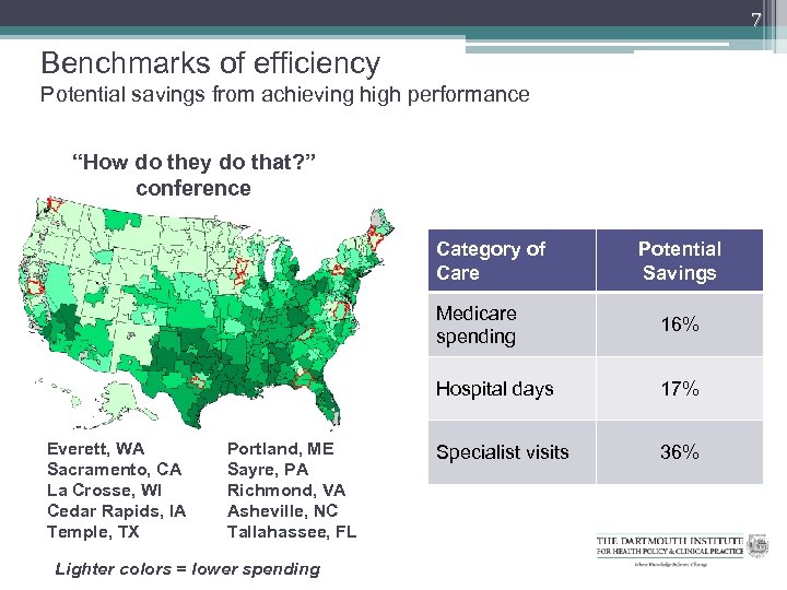 7 Benchmarks of efficiency Potential savings from achieving high performance “How do they do