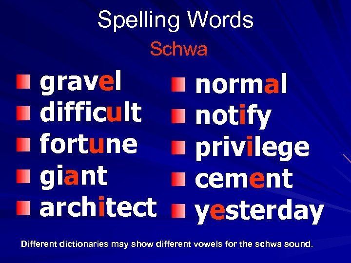 Spelling Words Schwa gravel difficult fortune giant architect normal notify privilege cement yesterday Different