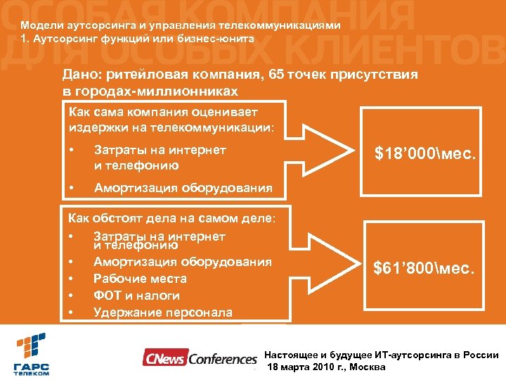 Модели аутсорсинга и управления телекоммуникациями 1. Аутсорсинг функций или бизнес-юнита Дано: ритейловая компания, 65