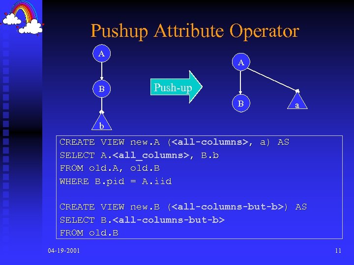 Pushup Attribute Operator A B A Push-up B a b CREATE VIEW new. A