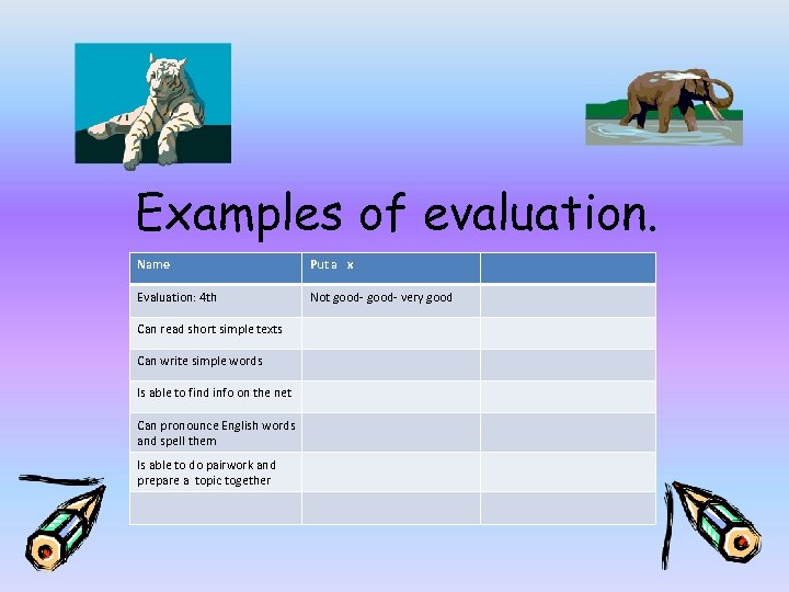 Examples of evaluation. Name Put a x Evaluation: 4 th Not good- very good