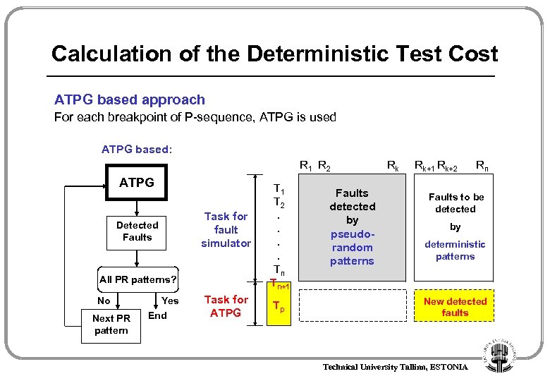 Calculation of the Deterministic Test Cost ATPG based approach For each breakpoint of P-sequence,